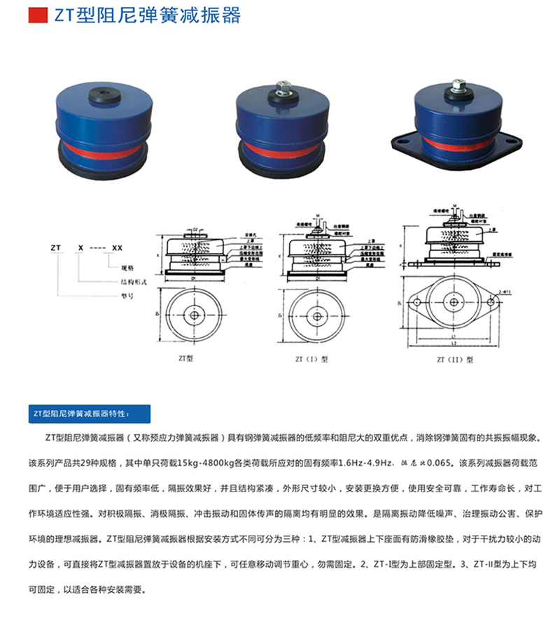  ZT型系列減振器參數(shù)圖1